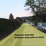 Protipoplavna varnost